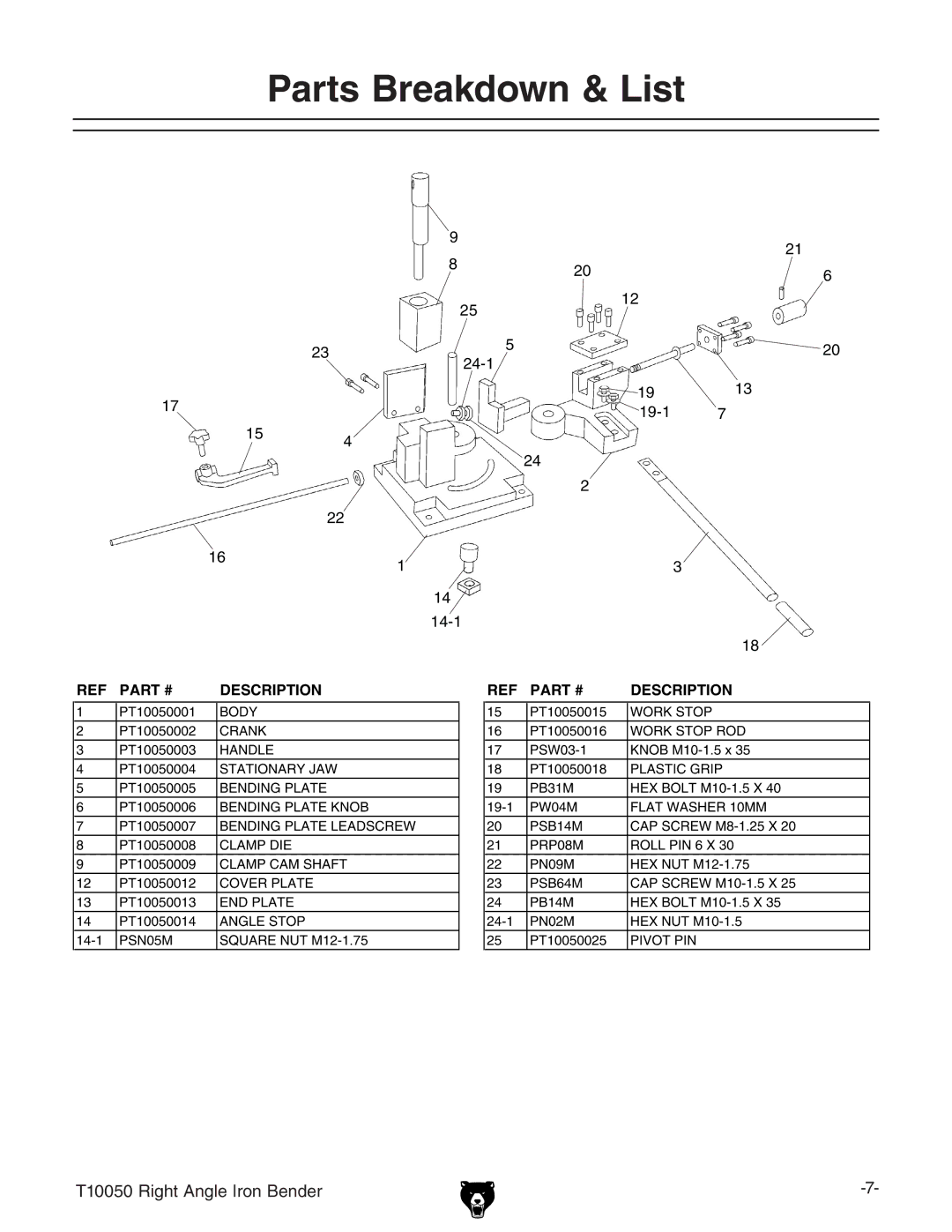 Grizzly T10050 specifications Parts Breakdown & List, Description 