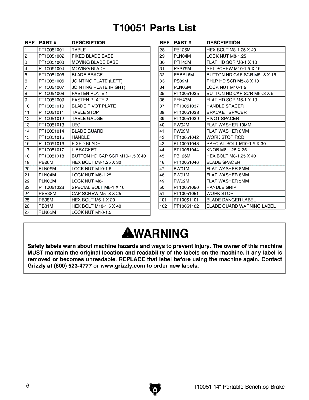 Grizzly specifications T10051 Parts List 