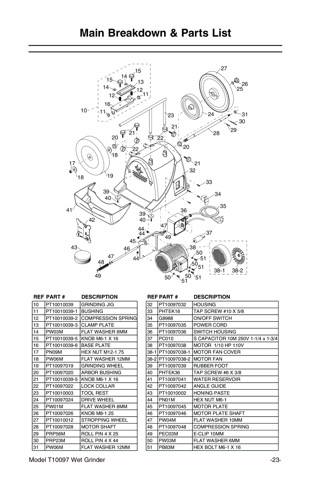 Grizzly T10097 manual Main Breakdown & Parts List, Description 