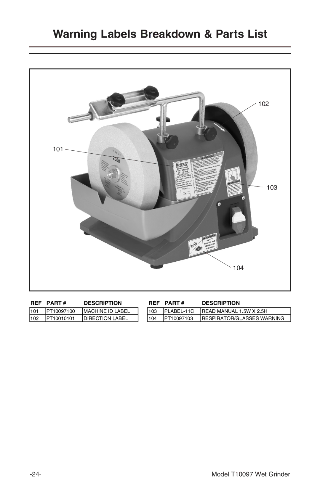 Grizzly T10097 manual 102 101 103 104 