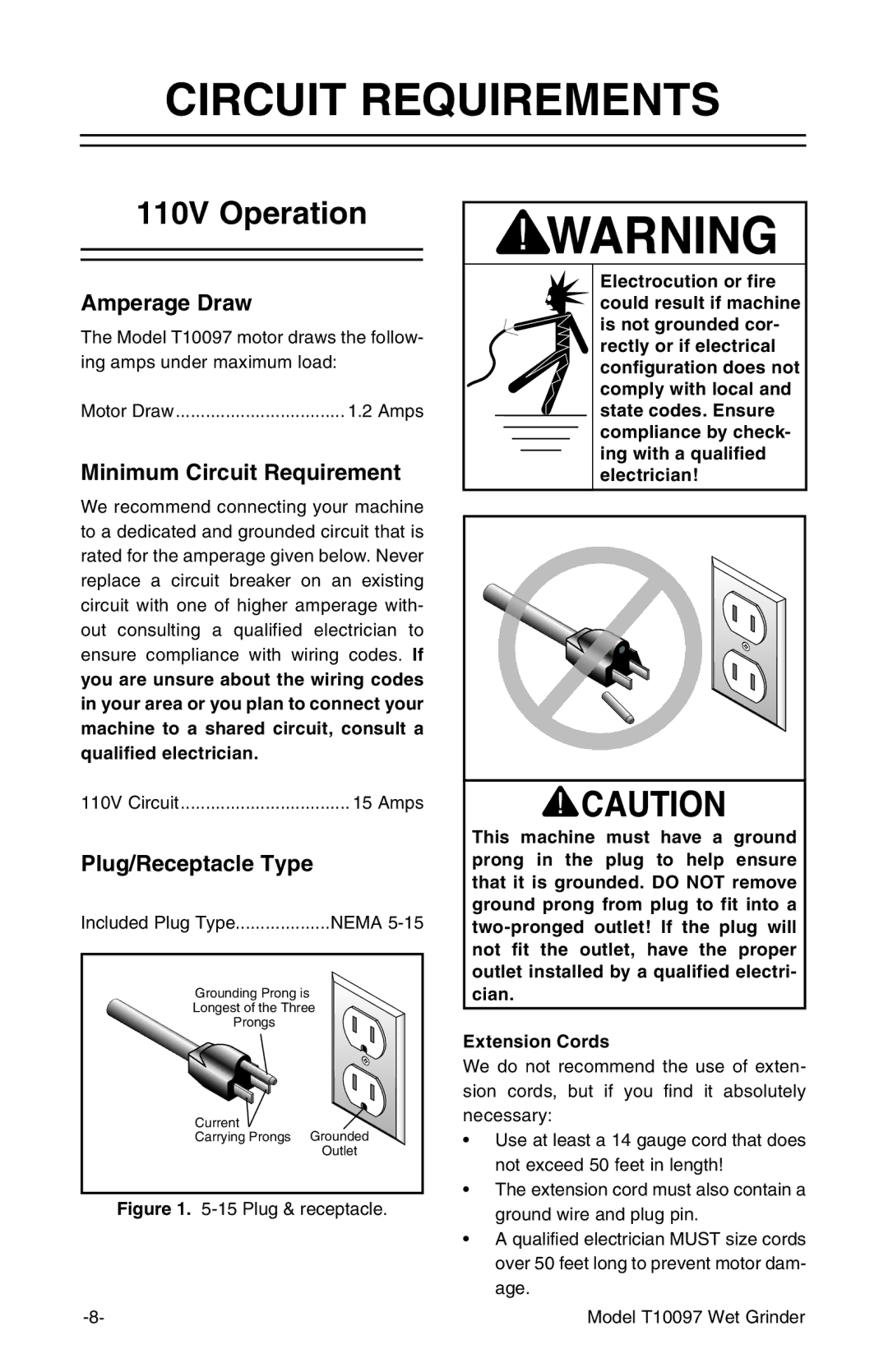 Grizzly T10097 Circuit Requirements, 110V Operation, Amperage Draw, Minimum Circuit Requirement, Plug/Receptacle Type 