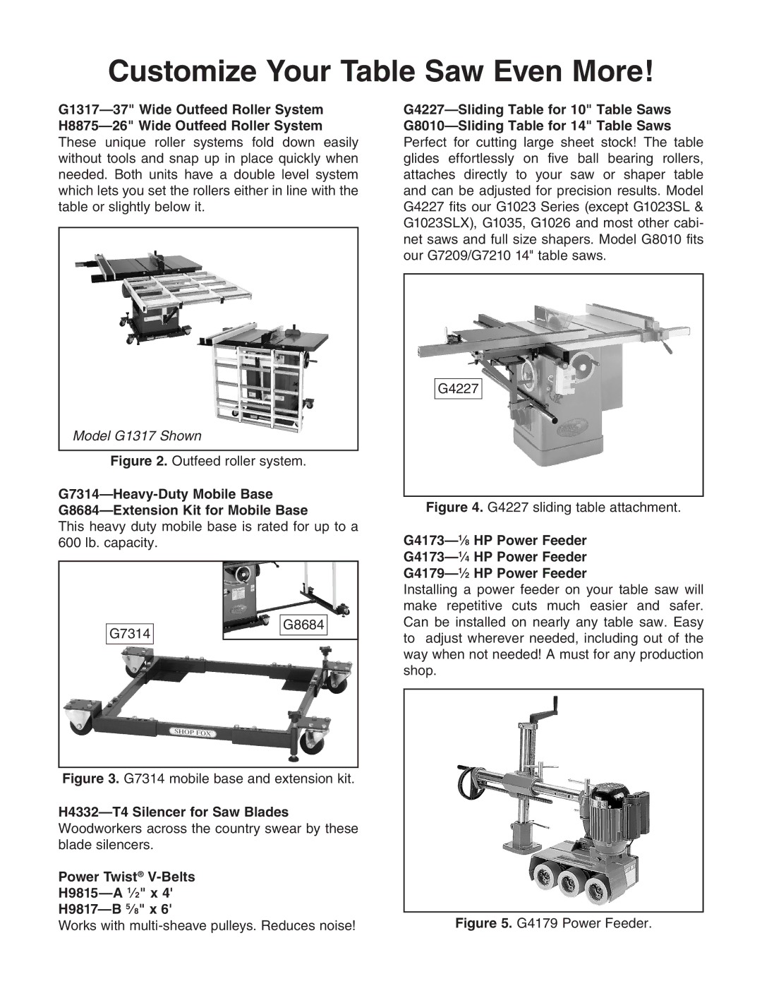 Grizzly T10113 Customize Your Table Saw Even More, Model G1317 Shown, Works with multi-sheave pulleys. Reduces noise 