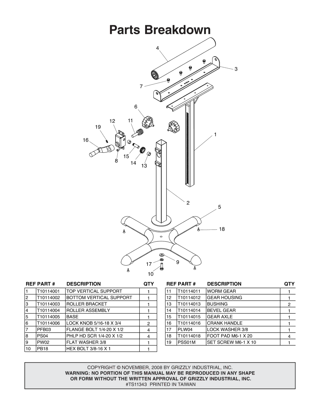 Grizzly T10114 manual Parts Breakdown, Description QTY 