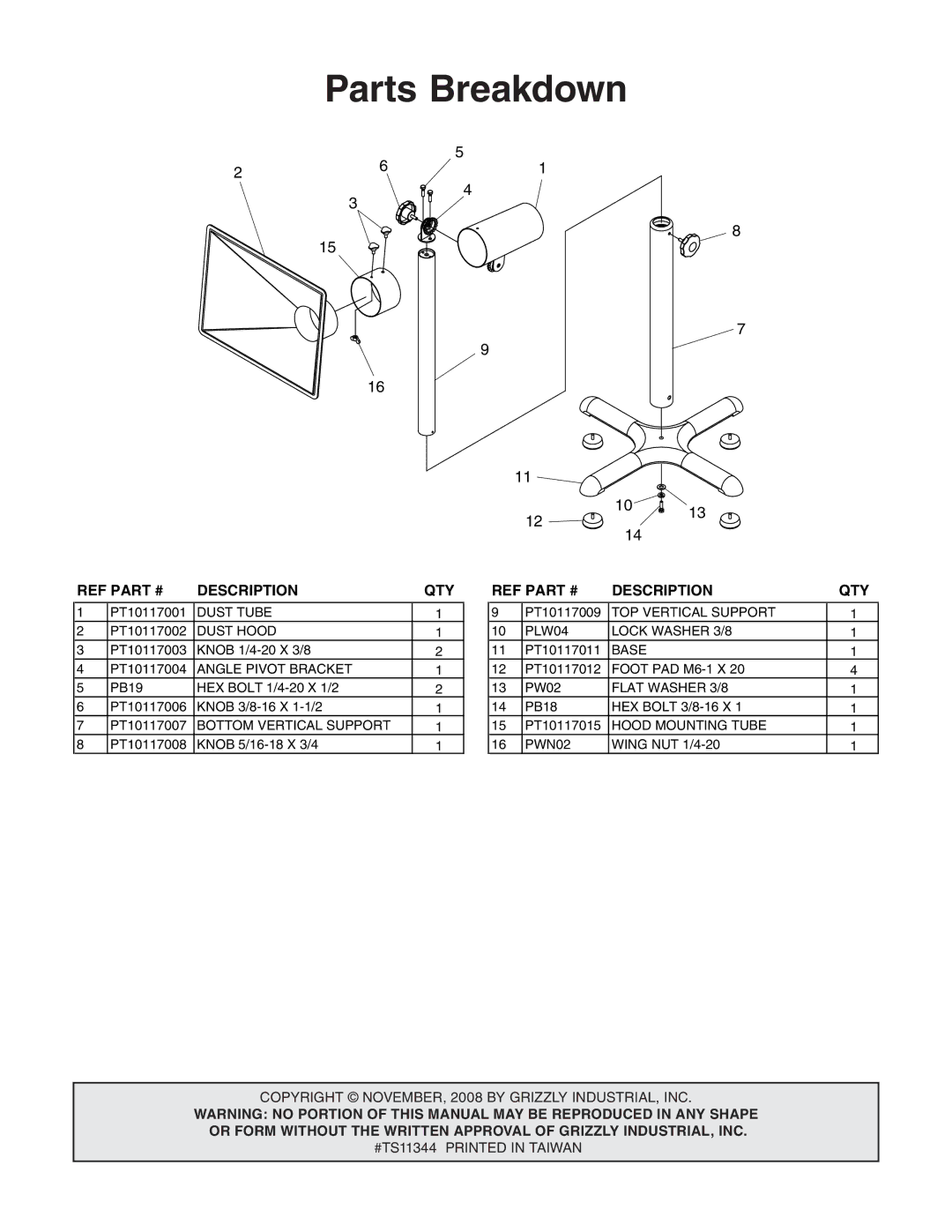 Grizzly T10117 manual Parts Breakdown, Description QTY 