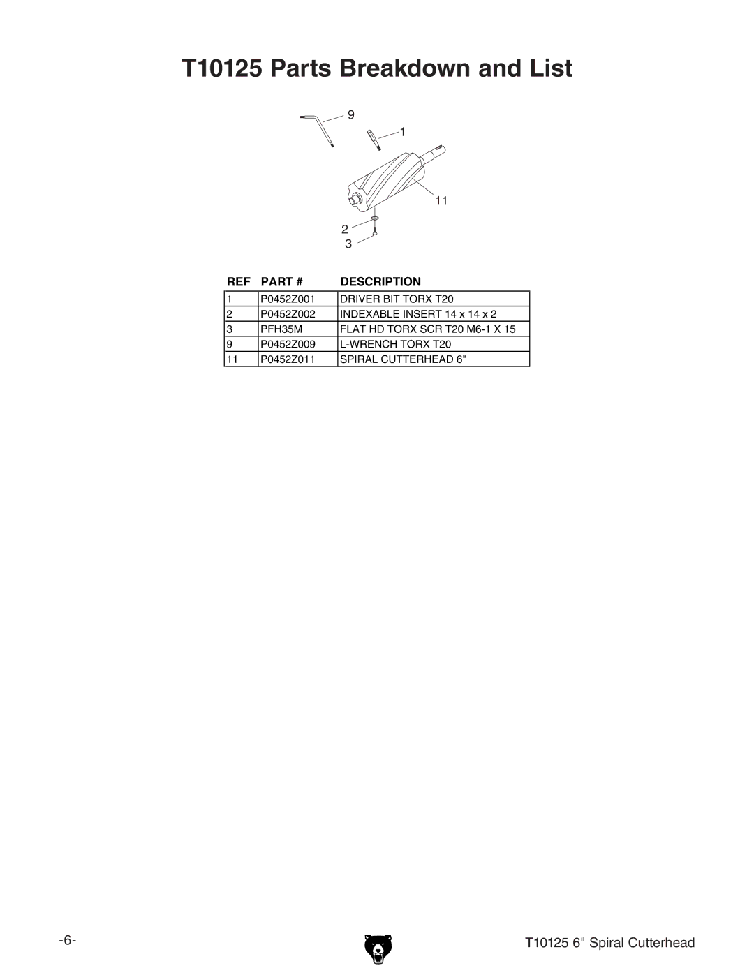 Grizzly manual T10125 Parts Breakdown and List 