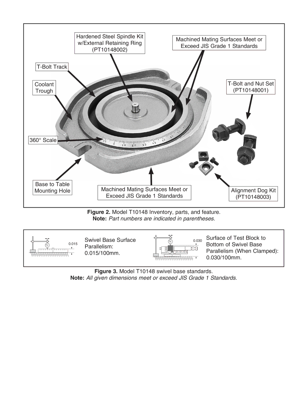 Grizzly specifications Model T10148 swivel base standards 