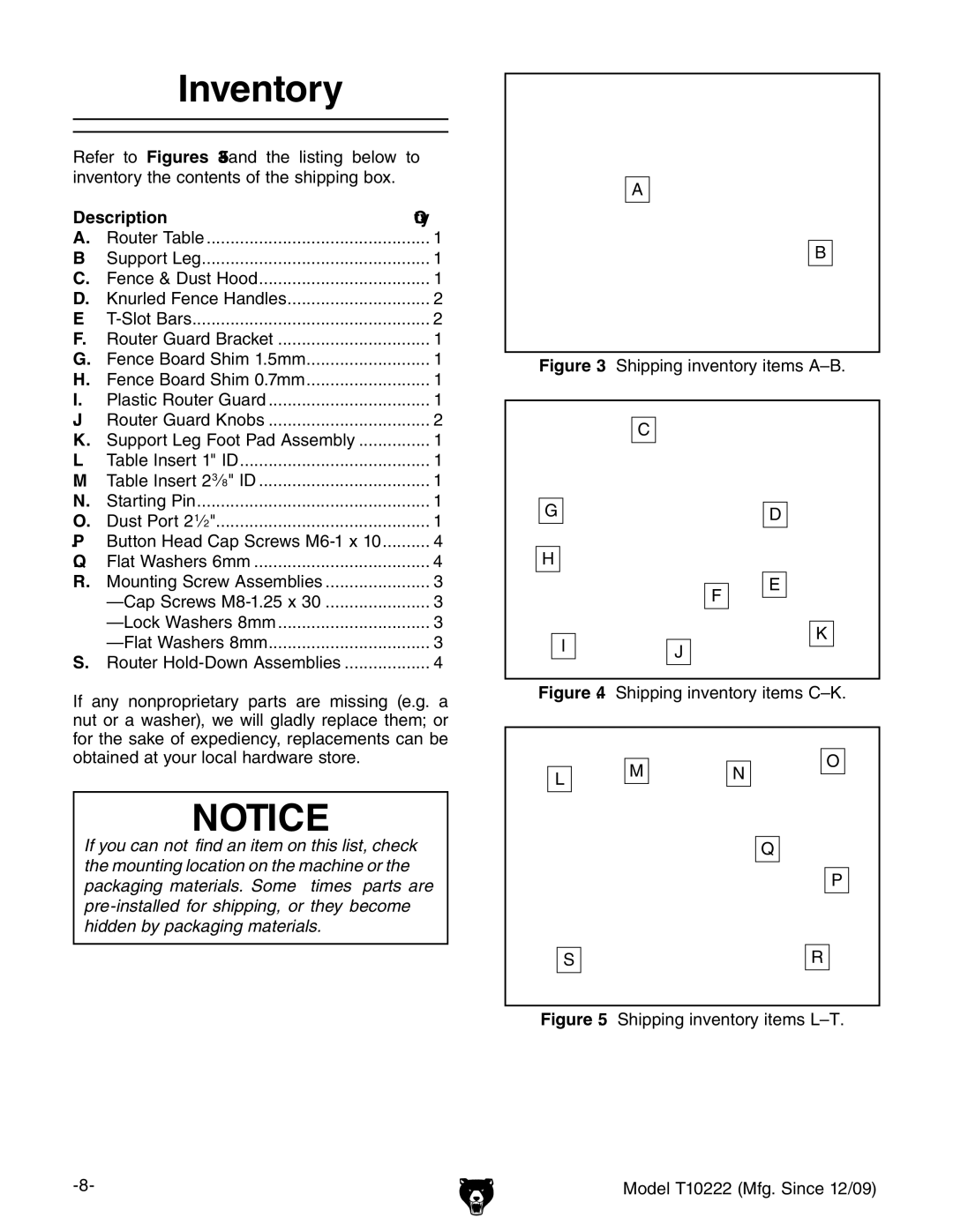 Grizzly T10222 owner manual Inventory, Shipping inventory items A-B 