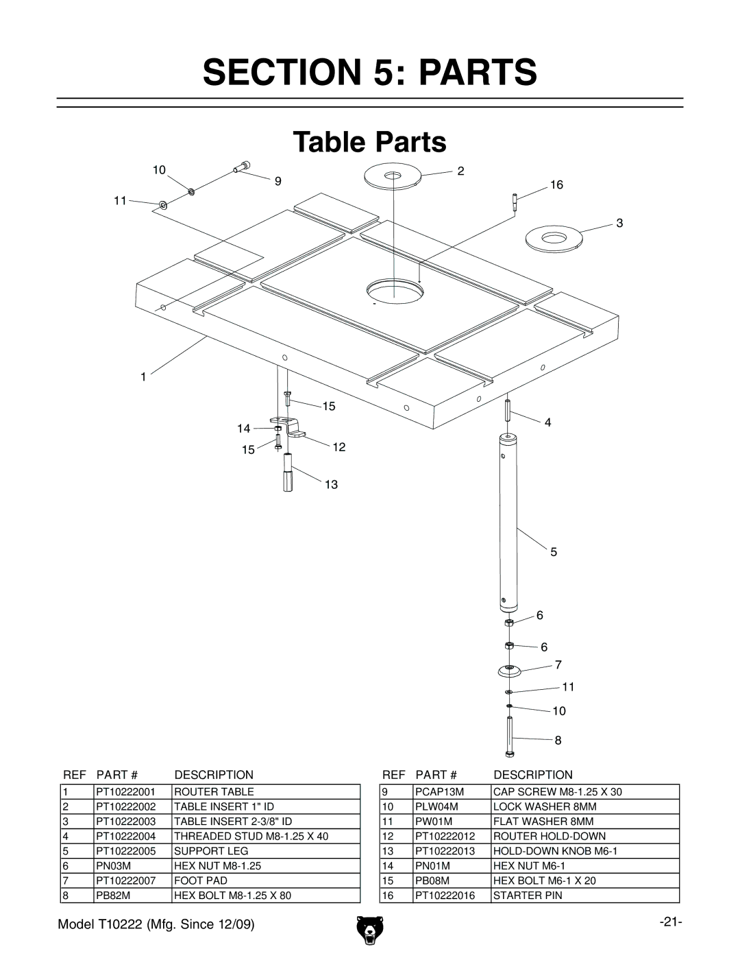 Grizzly T10222 owner manual Table Parts 