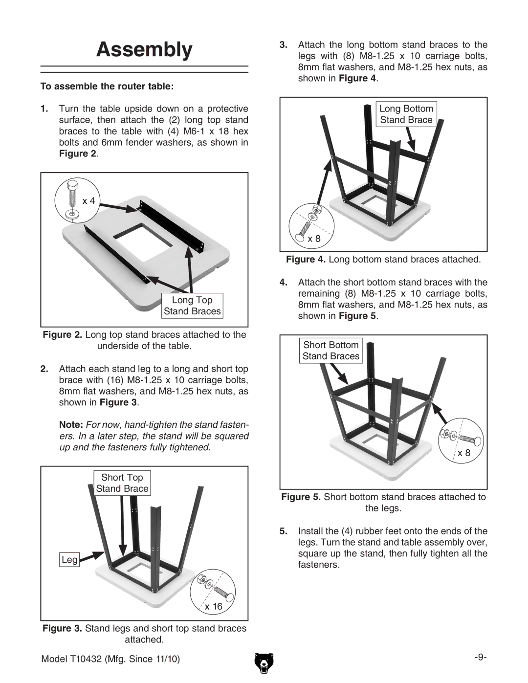 Grizzly T10432 owner manual Assembly, To assemble the router table 