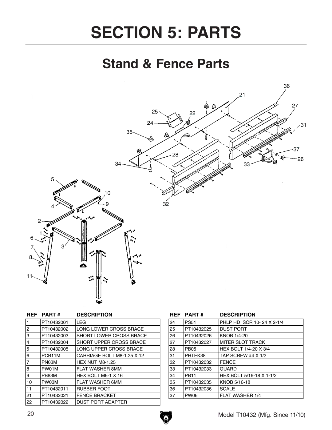 Grizzly T10432 owner manual Stand & Fence Parts 