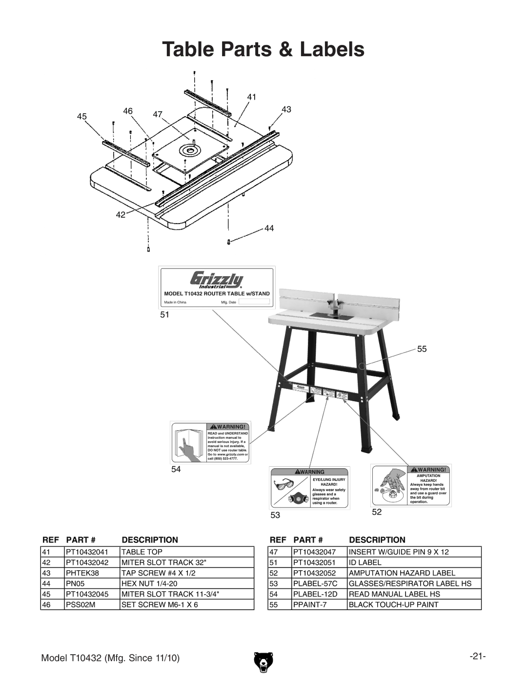 Grizzly T10432 owner manual Table Parts & Labels 