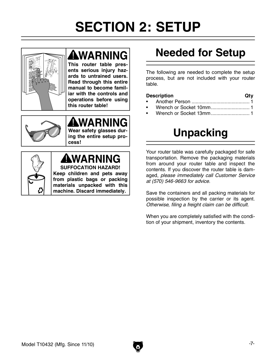 Grizzly T10432 owner manual Needed for Setup, Unpacking, Description Qty 