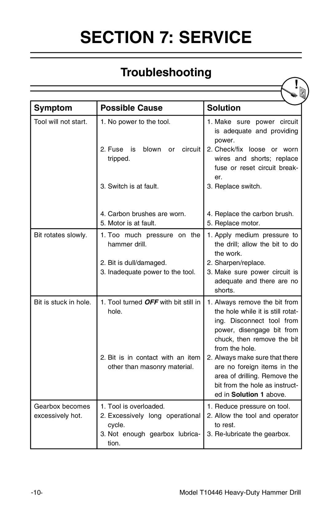 Grizzly T10446 owner manual Service, Troubleshooting 