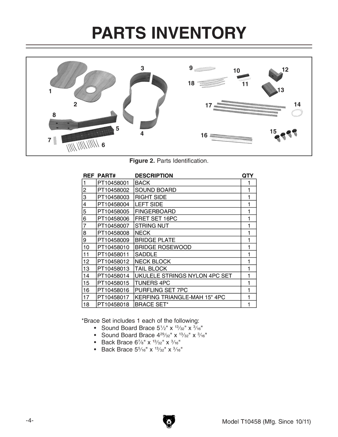 Grizzly T10458 instruction manual Parts Inventory, REF PART# Description QTY 