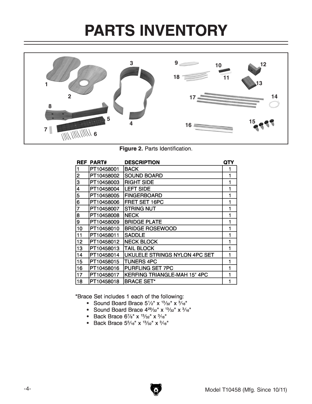 Grizzly T10458 instruction manual Parts Inventory, Ref Part#, Description 