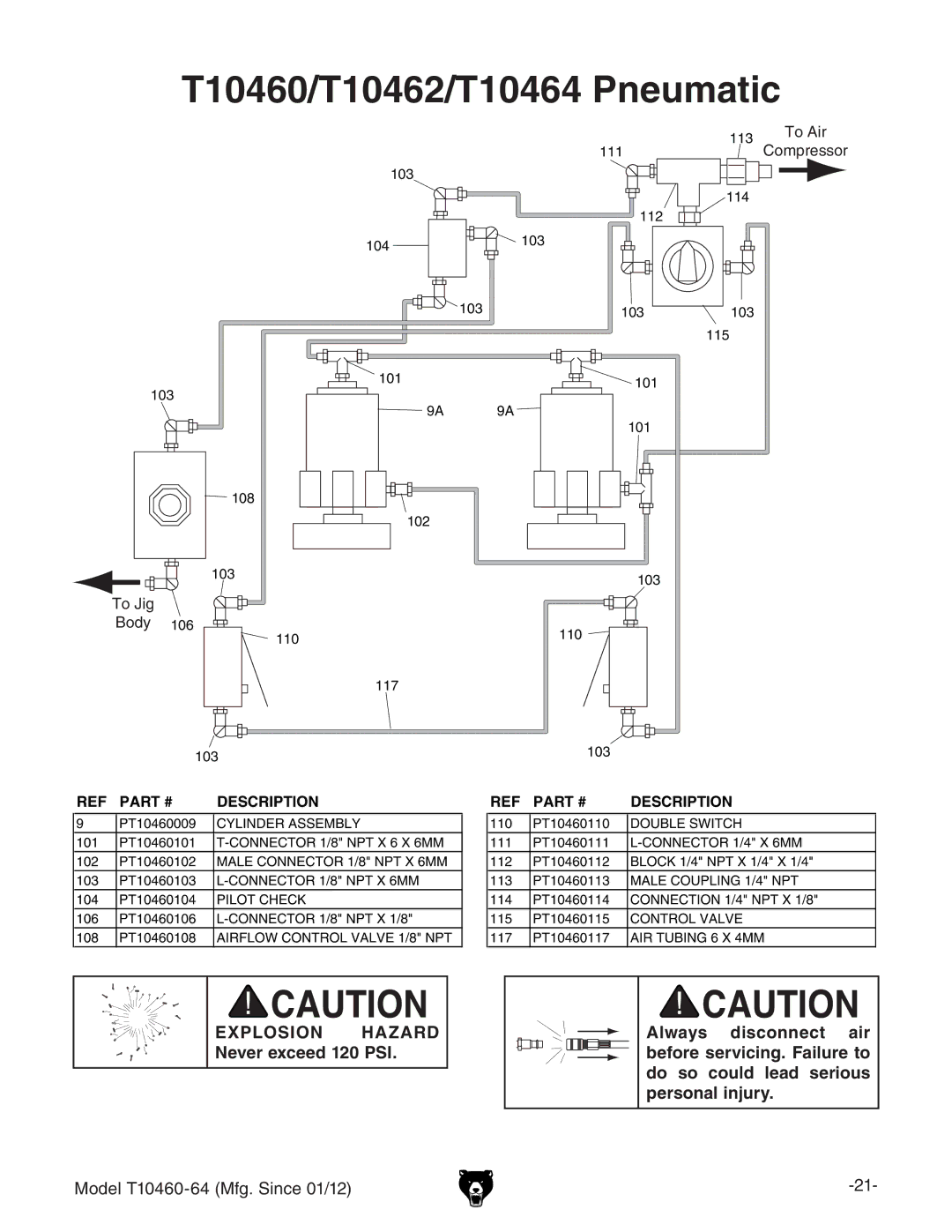 Grizzly owner manual T10460/T10462/T10464 Pneumatic, 7dYn 