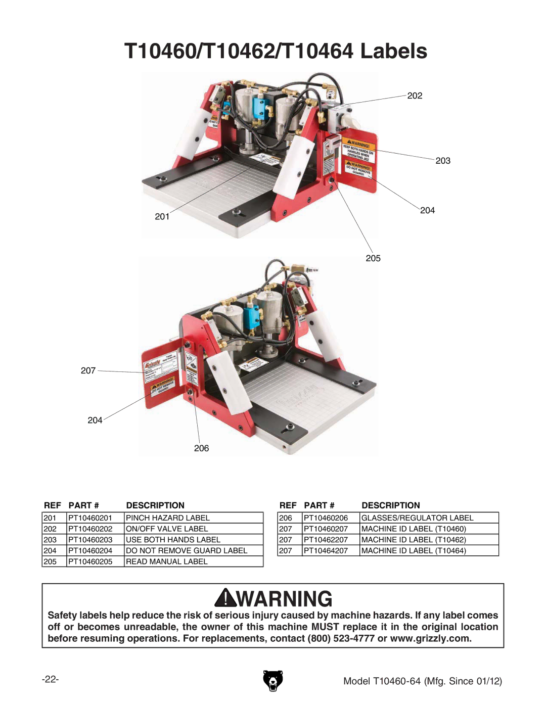 Grizzly owner manual T10460/T10462/T10464 Labels 