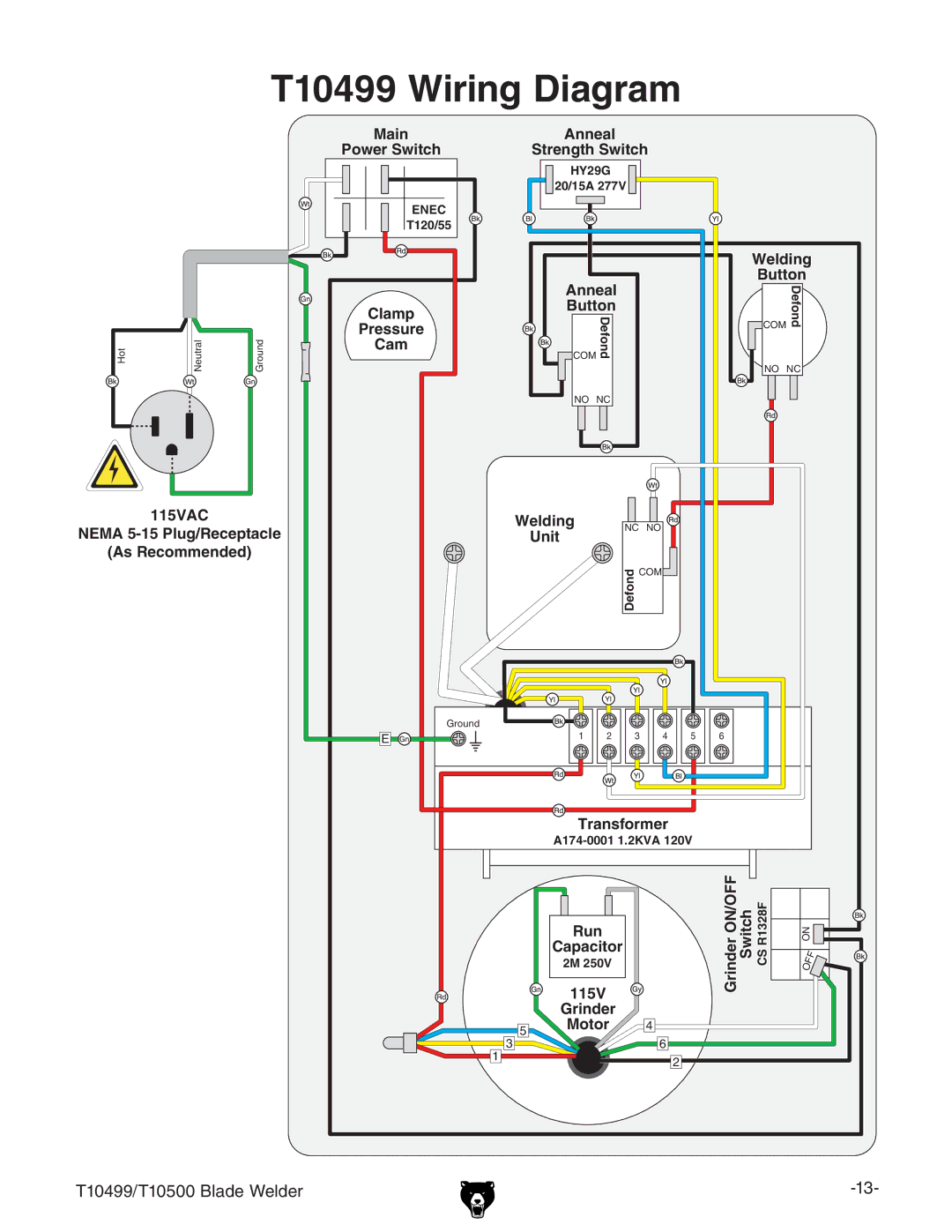 Grizzly specifications T10499 Wiring Diagram, T10499/T10500 Blade Welder 