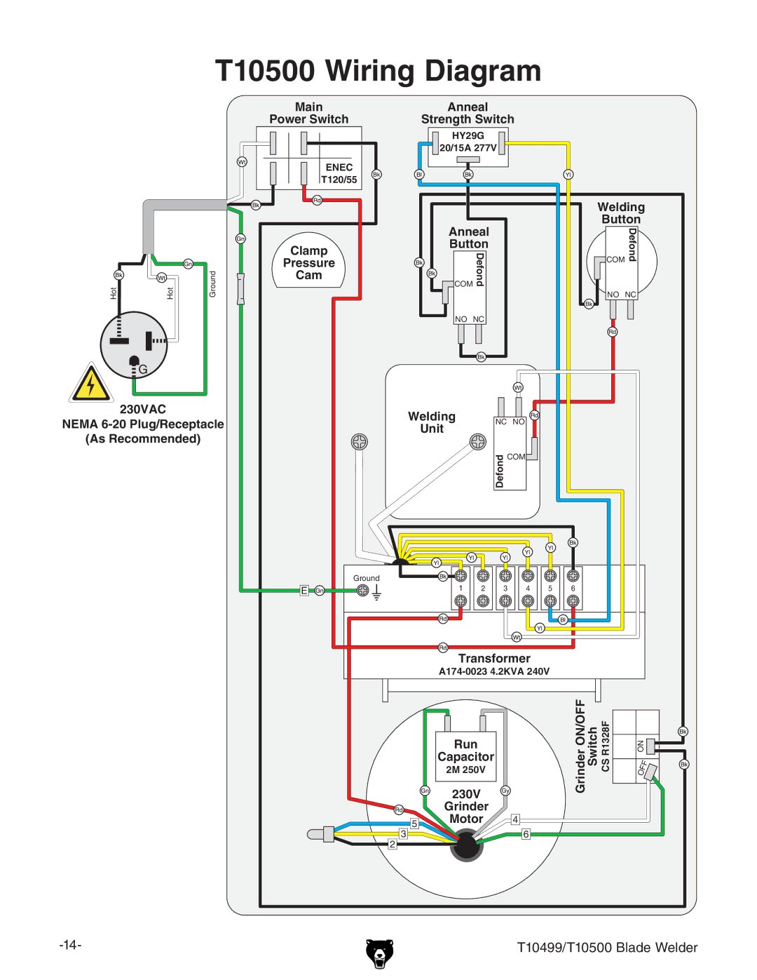 Grizzly T10499 specifications T10500 Wiring Diagram 