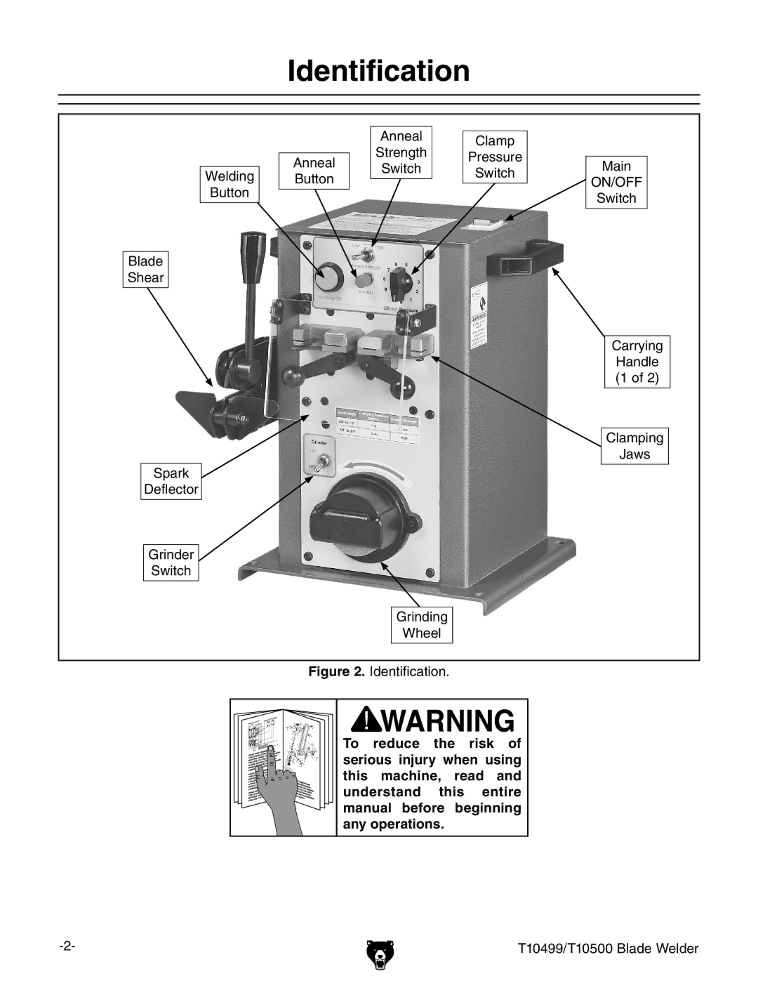 Grizzly T10499 specifications Identification 