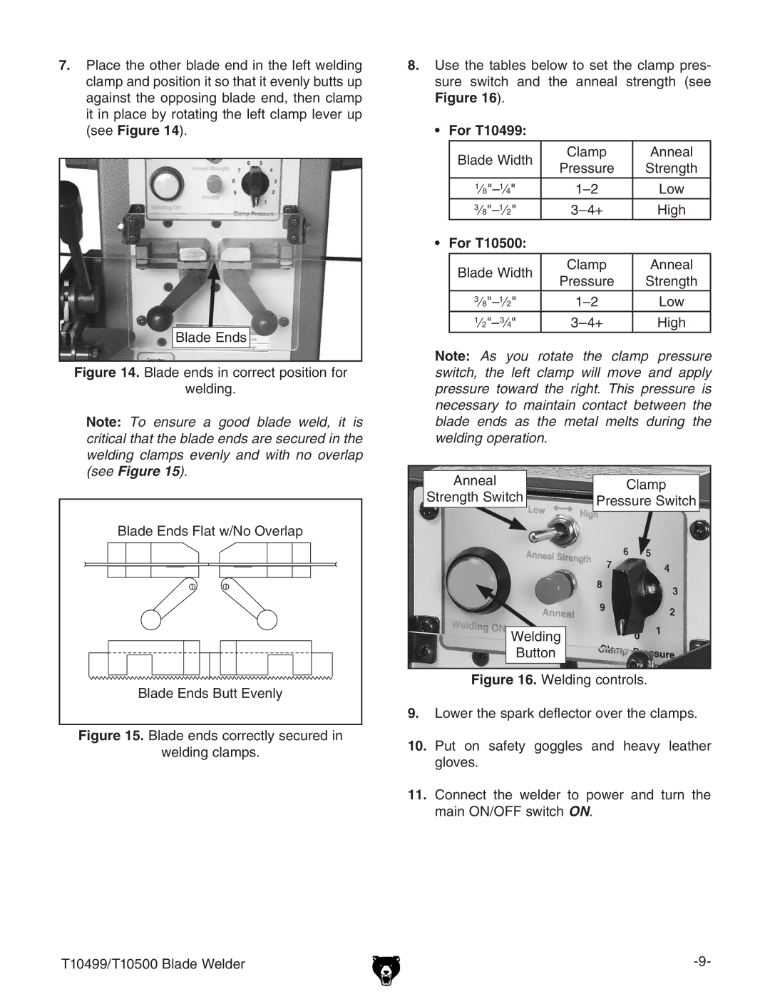 Grizzly specifications For T10499, For T10500 