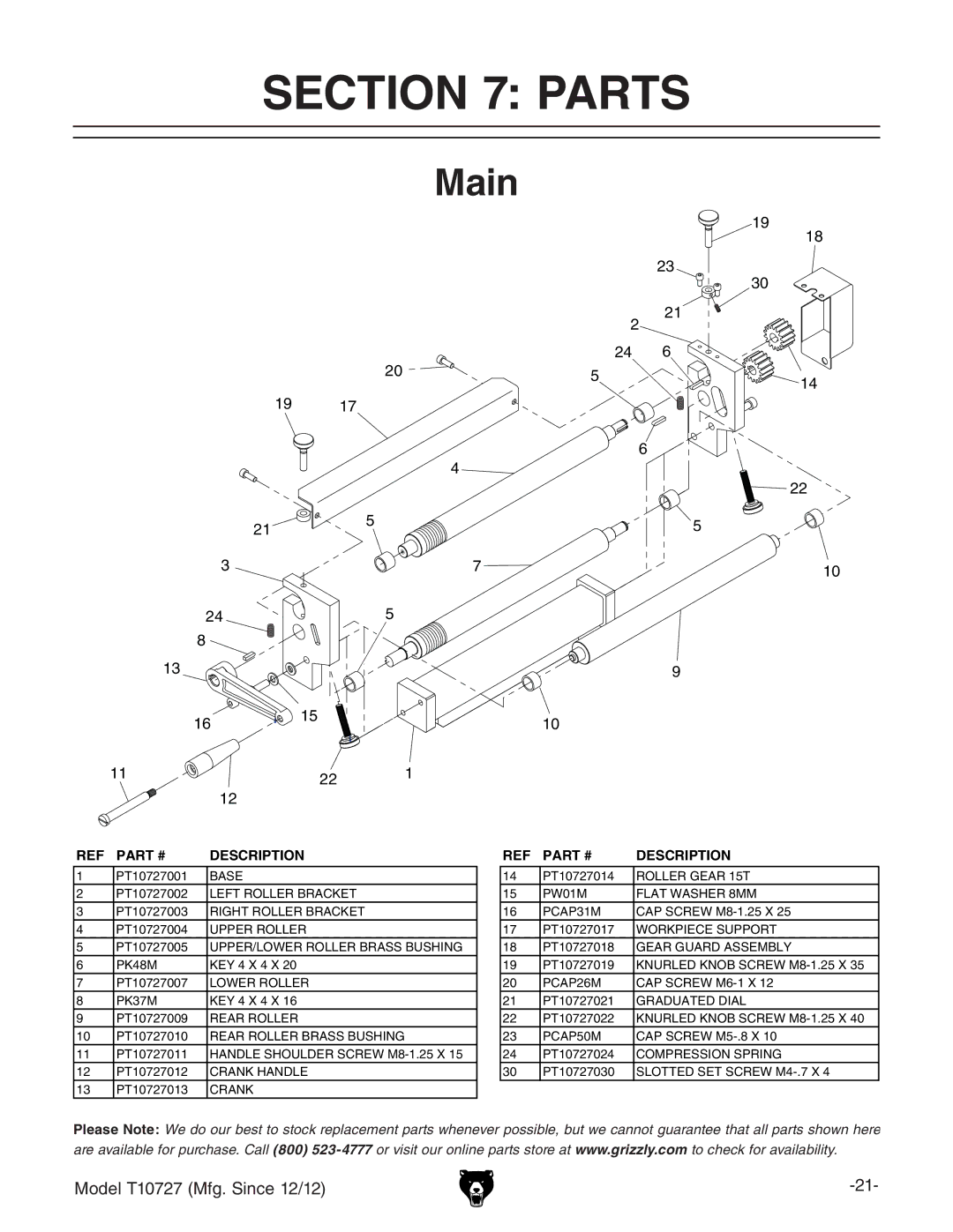 Grizzly T10727 owner manual Parts, Main 