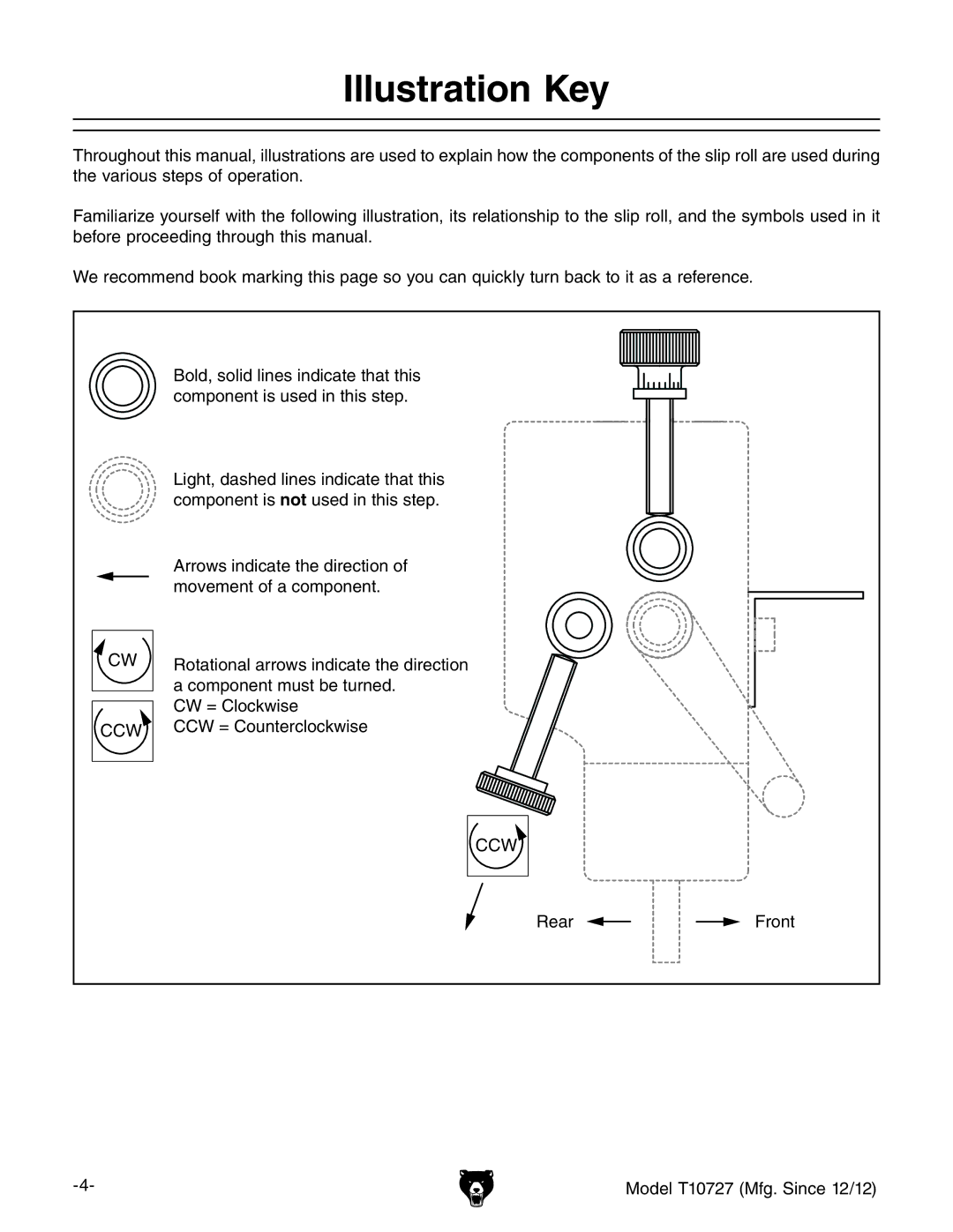 Grizzly T10727 owner manual Illustration Key, Ccw 