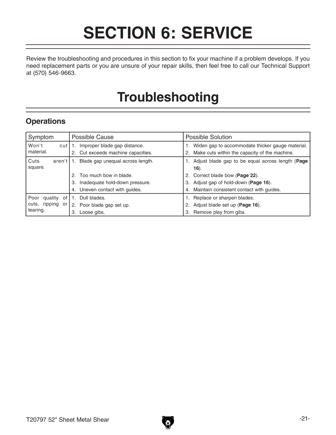 Grizzly T20797 owner manual Service, Troubleshooting, Hnbeidb EdhhWaZ8VjhZ EdhhWaZHdajidc 