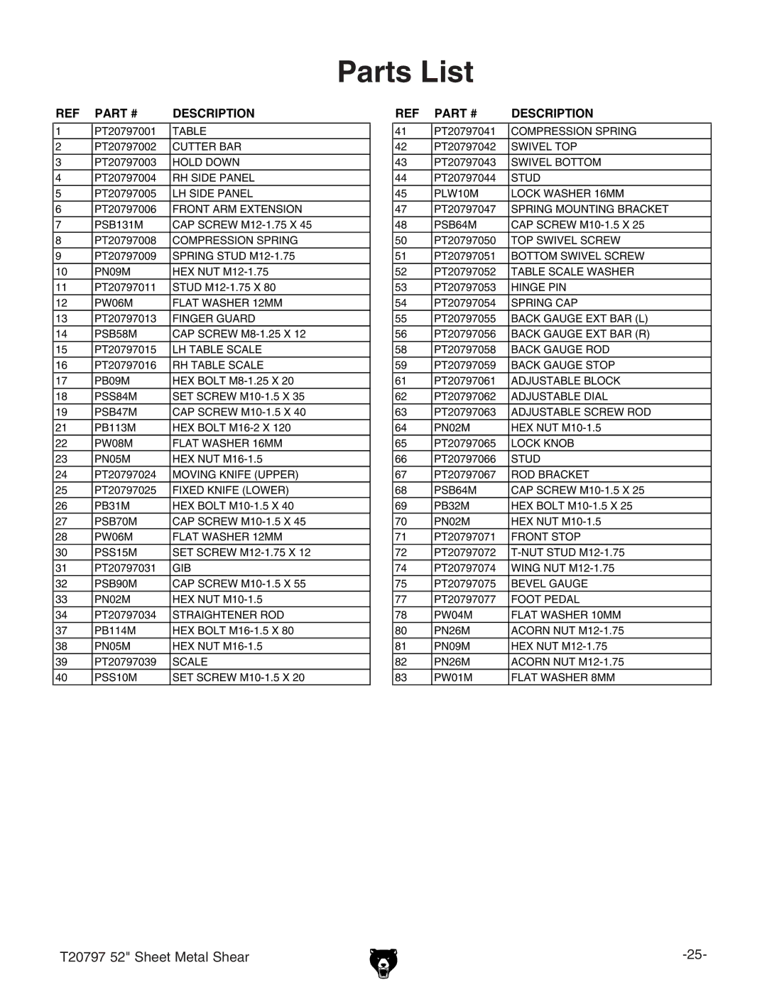 Grizzly T20797 owner manual Parts List, Description 