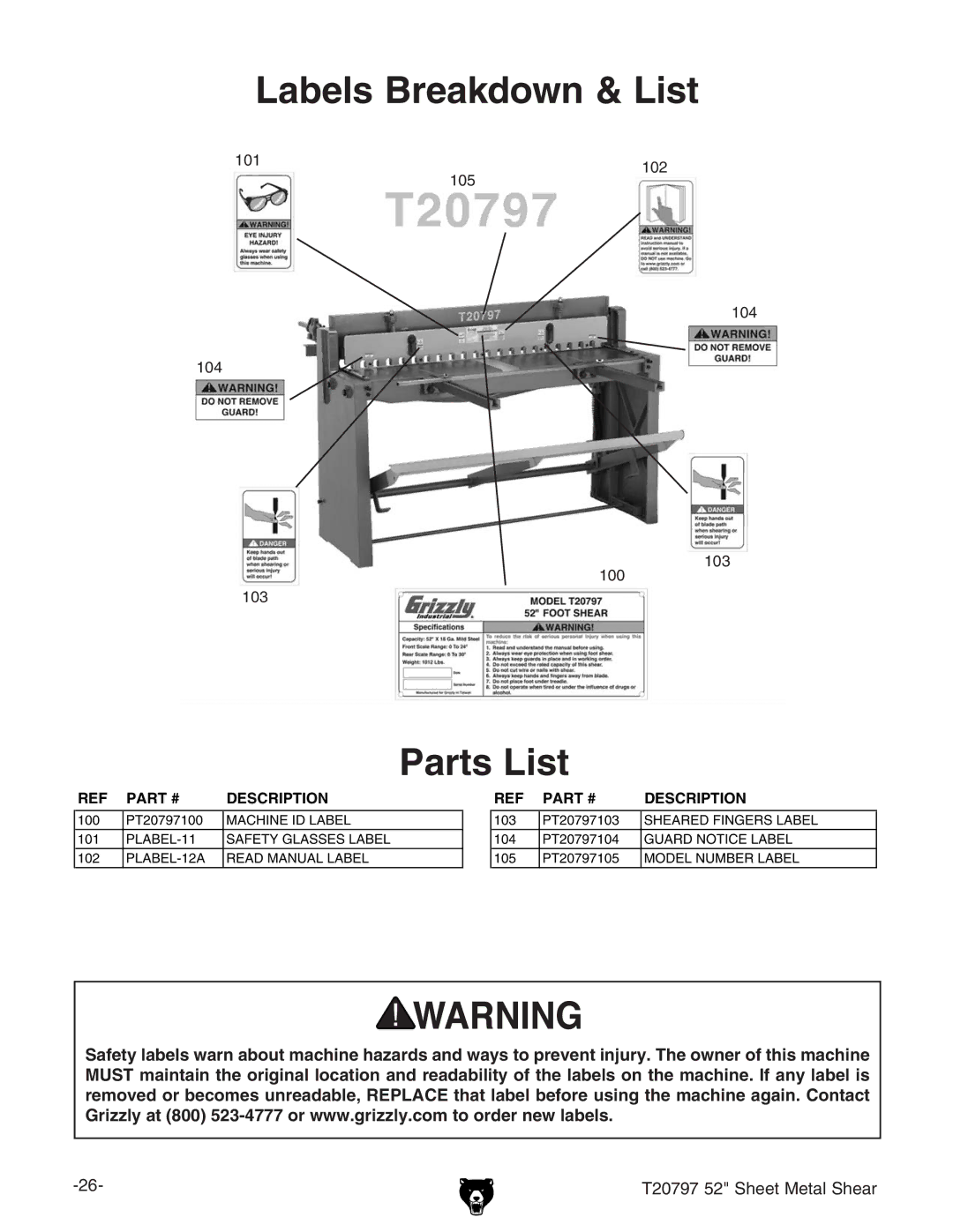 Grizzly T20797 owner manual Labels Breakdown & List Parts List 