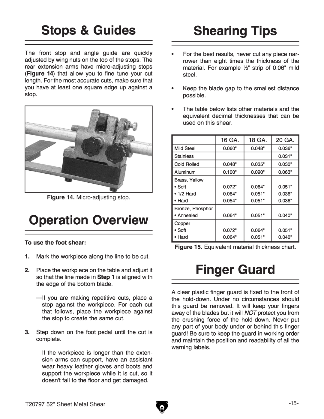 Grizzly T20797 Stops & Guides, Operation Overview, Shearing Tips, Finger Guard, BXgdVYjhic\hide#, To use the foot shear 