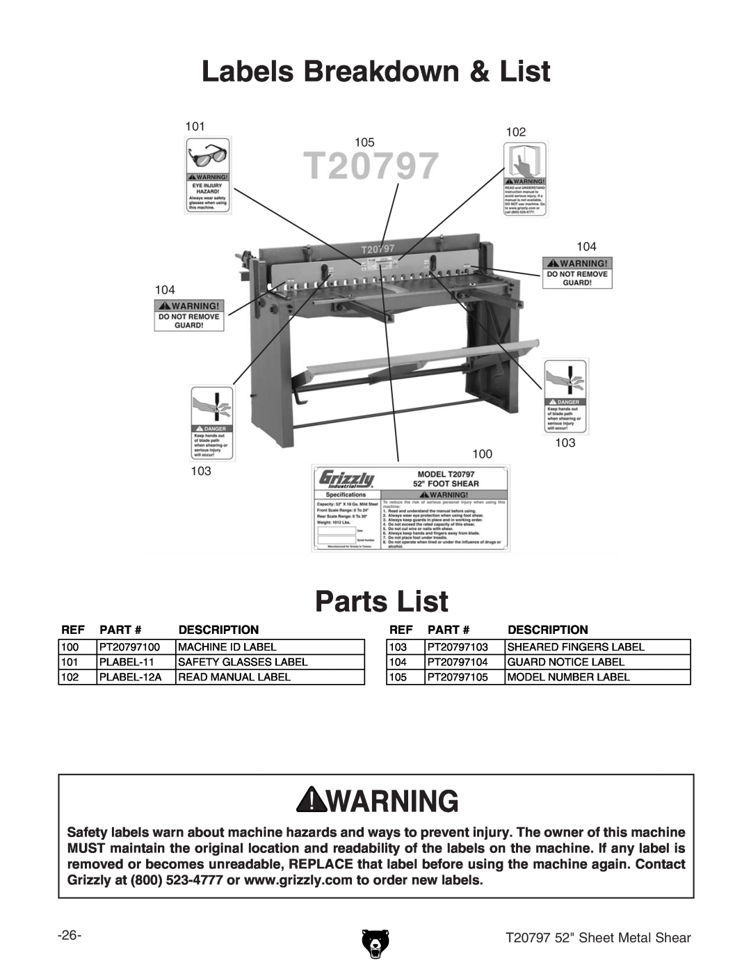 Grizzly T20797 owner manual Labels Breakdown & List, Parts List, I%,.,*HZZiBZiVaHZVg, Part #, Description 