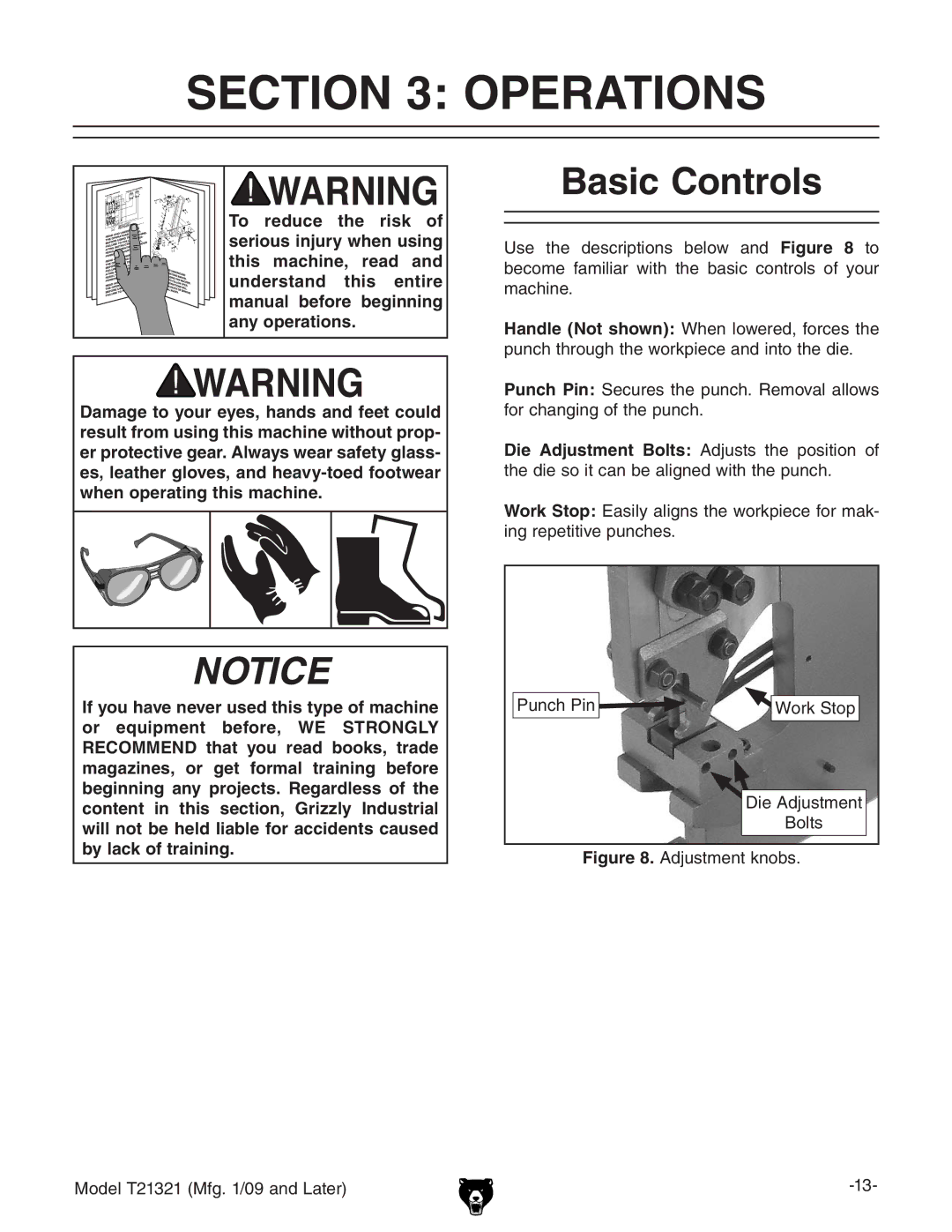 Grizzly T21321 owner manual Operations, Basic Controls 