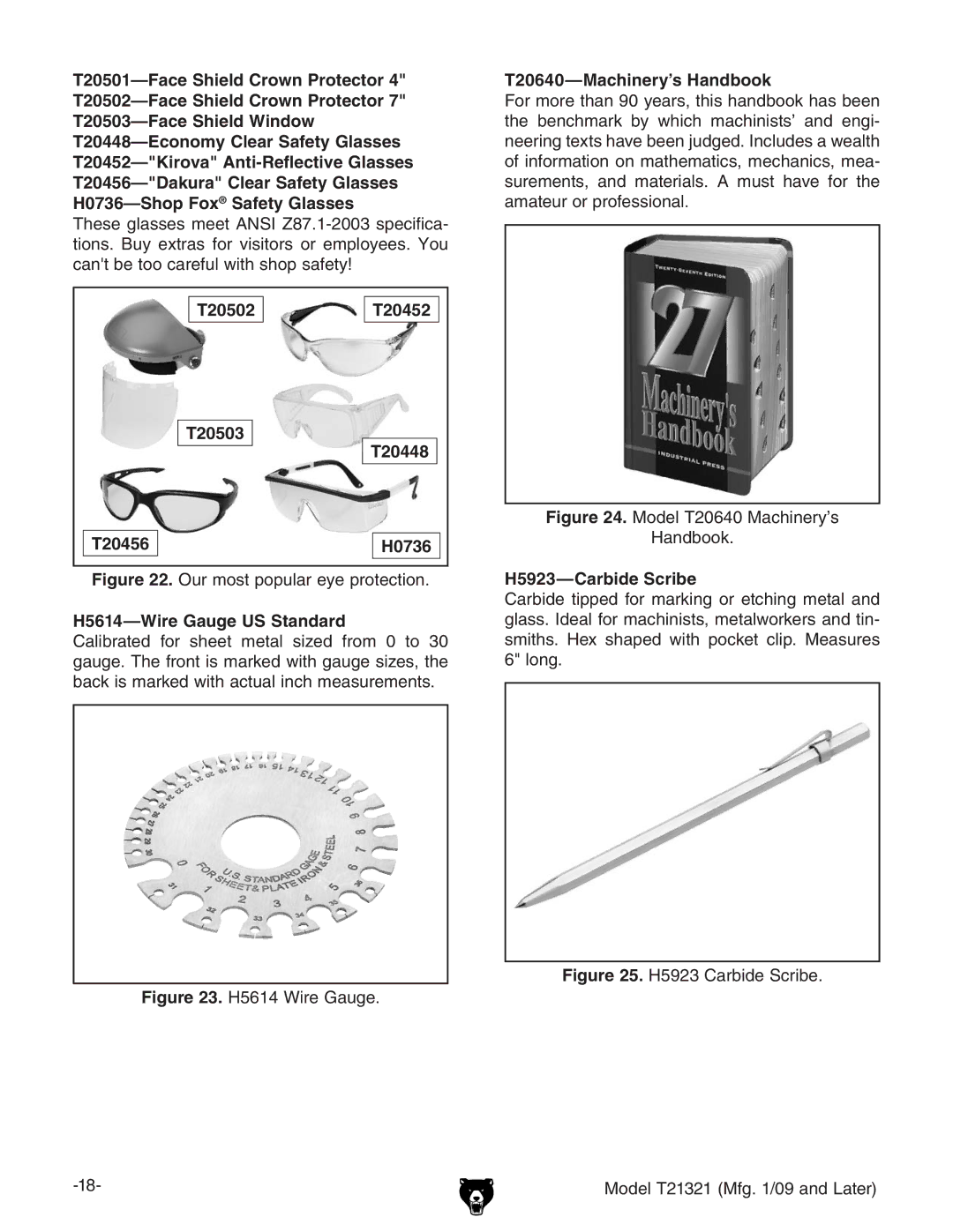 Grizzly T21321 T20502 T20452 T20503 T20448 T20456 H0736, H5614-Wire Gauge US Standard, T20640-Machinery’s Handbook 