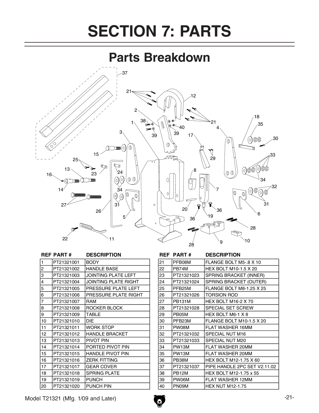 Grizzly T21321 owner manual Parts Breakdown 