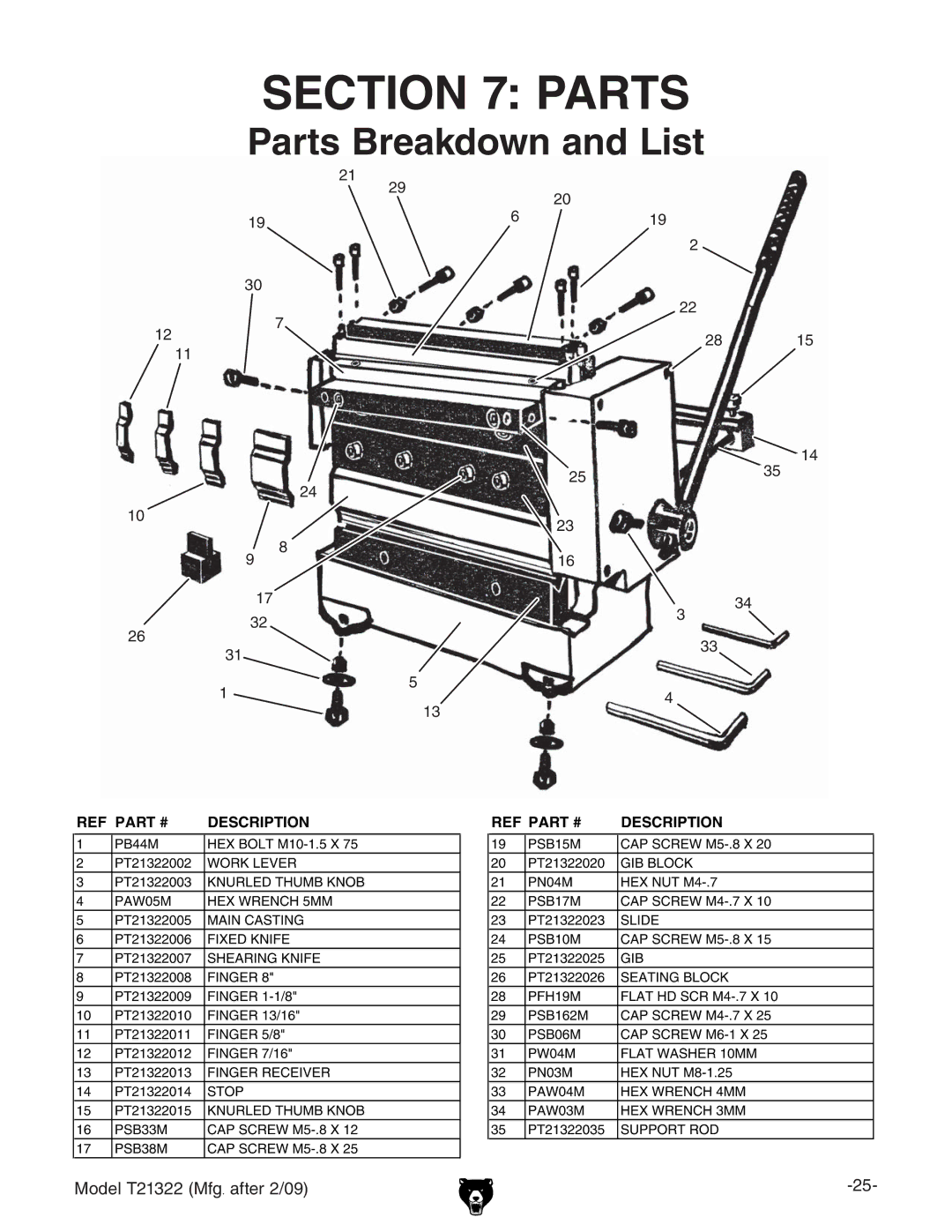 Grizzly T21322 owner manual Parts Breakdown and List 