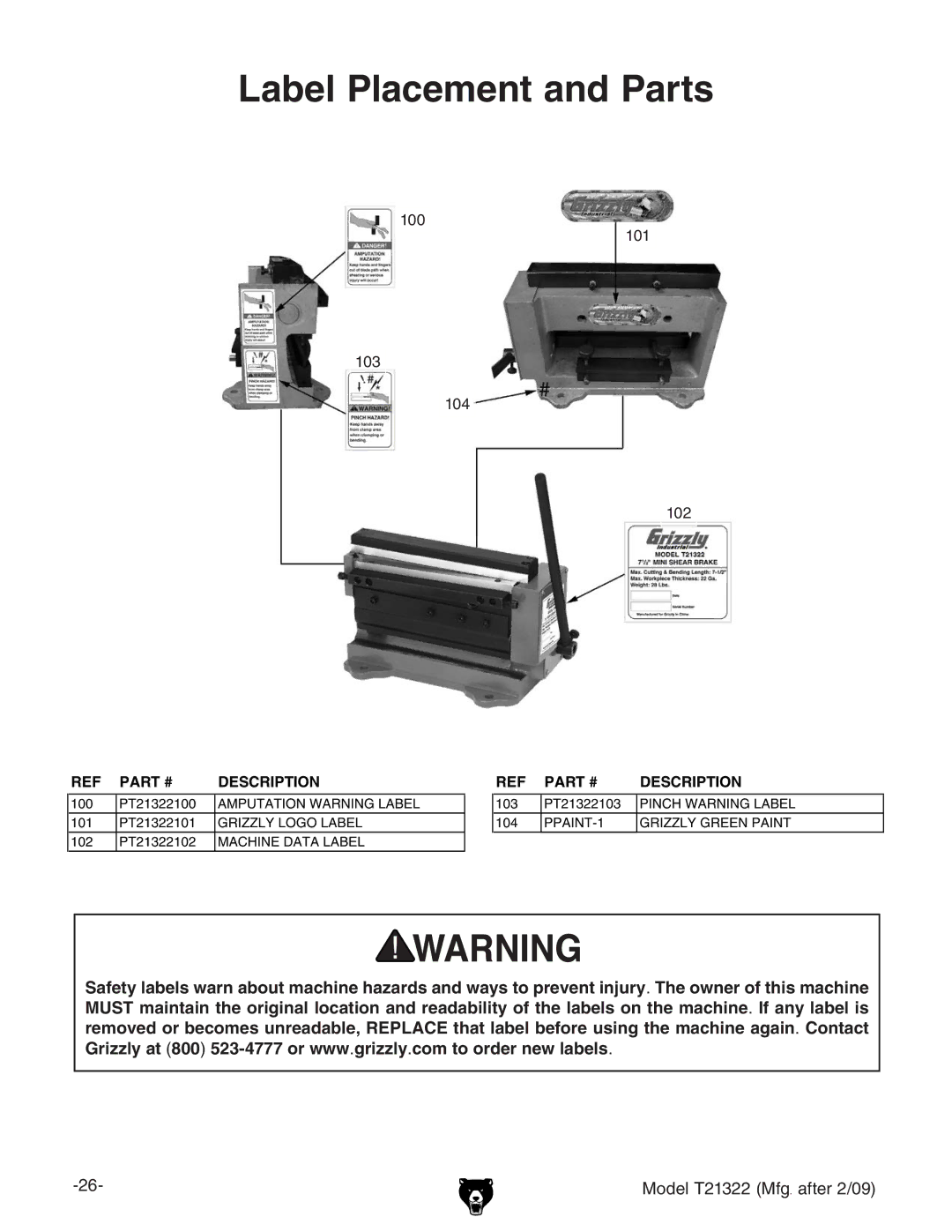 Grizzly T21322 owner manual Label Placement and Parts 