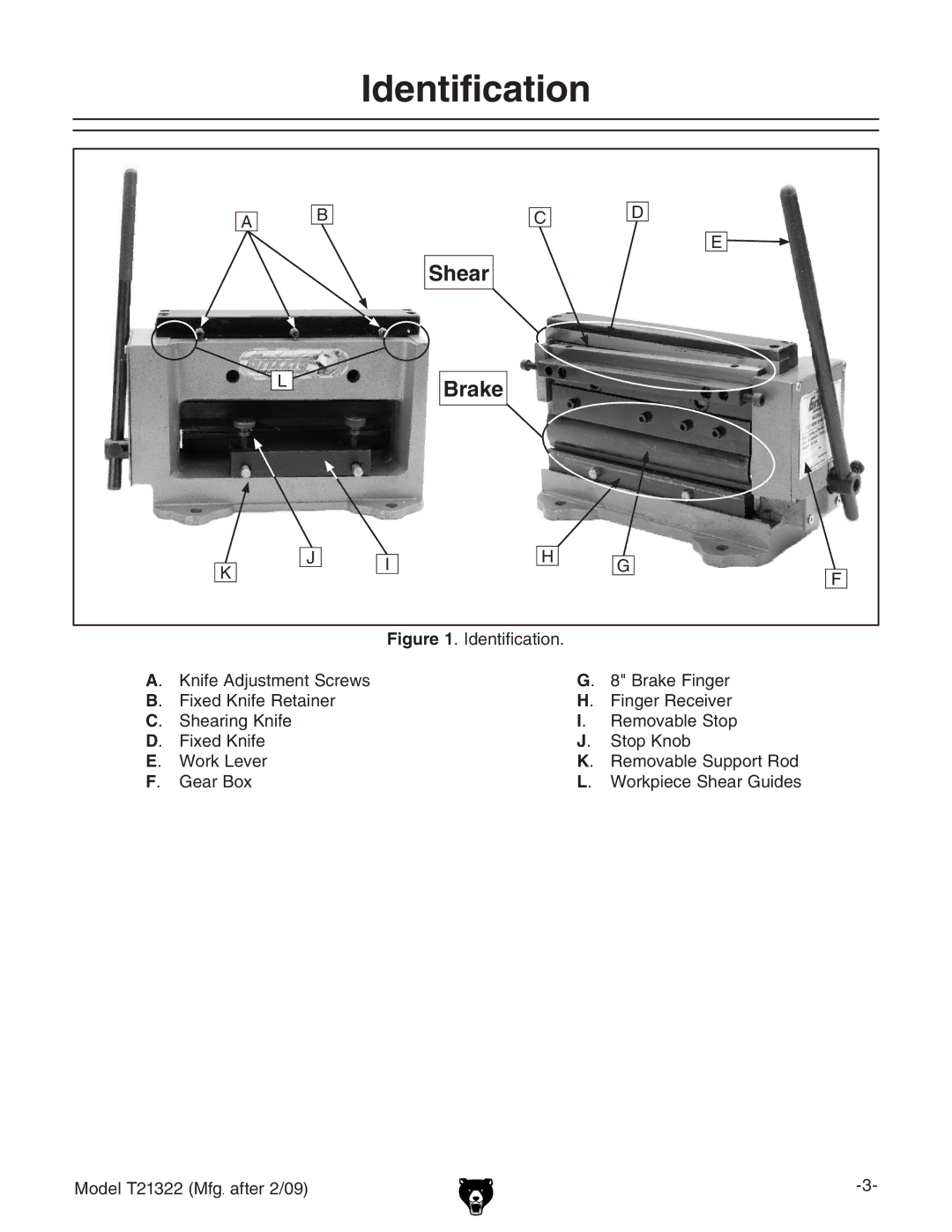 Grizzly T21322 owner manual Identification, ZVg7dm 