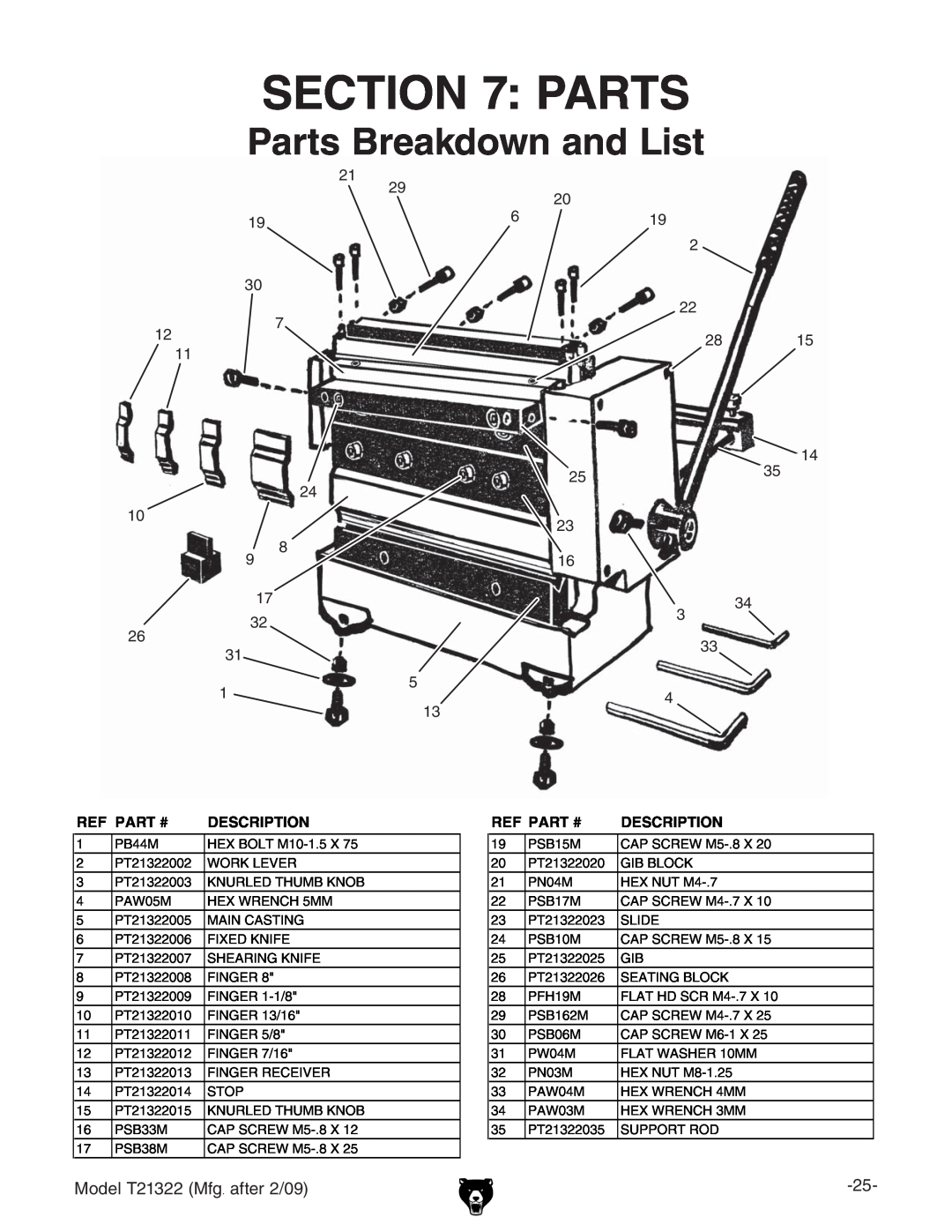 Grizzly T21322 owner manual Parts Breakdown and List, Ref Part #, Description 