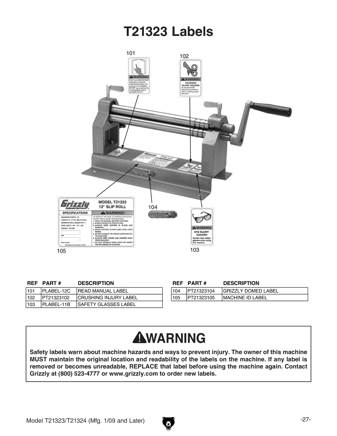 Grizzly manual T21323 Labels 