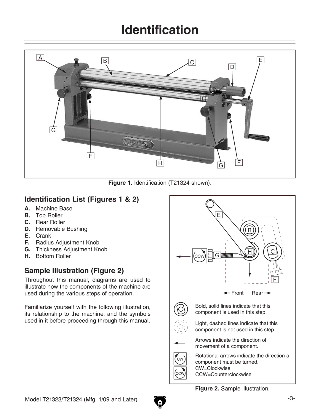 Grizzly T21323, T21324 owner manual Identification, YZciXVidcI&hdlc# 