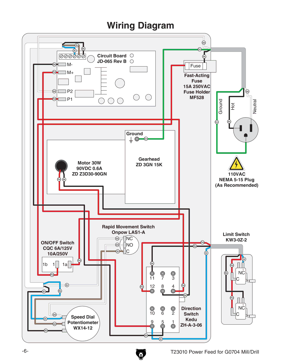 Grizzly T23010 specifications Wiring Diagram, JhZ, =di CZjigVa 