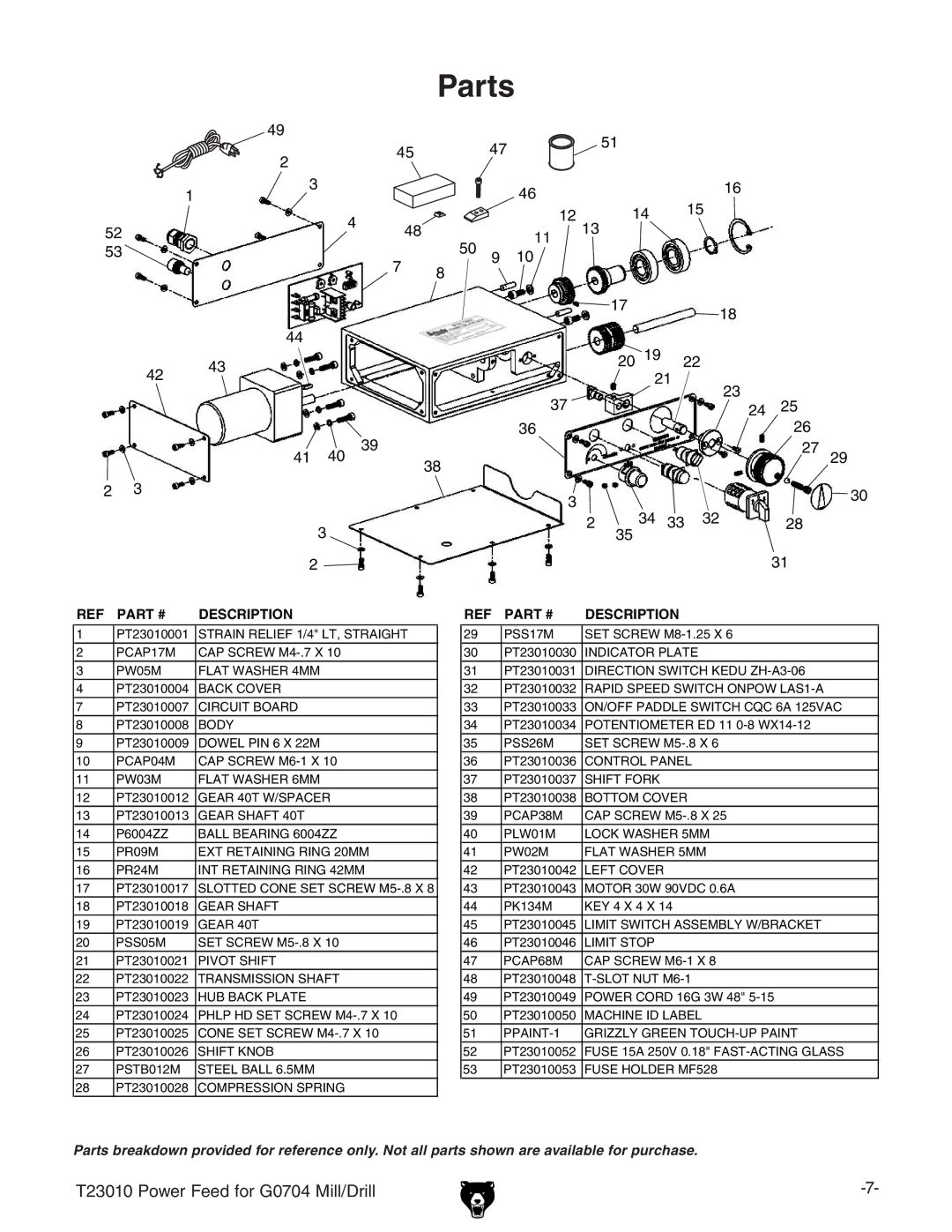 Grizzly T23010 specifications Parts, +&+ 