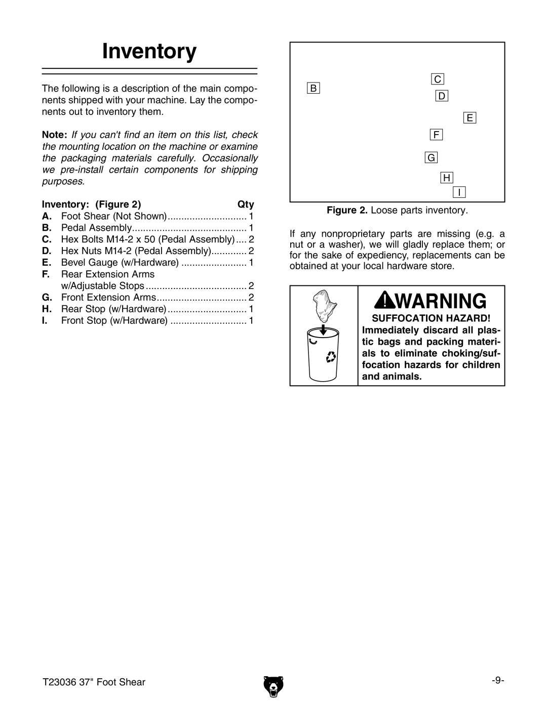 Grizzly T23036 owner manual Inventory Figure Qty 