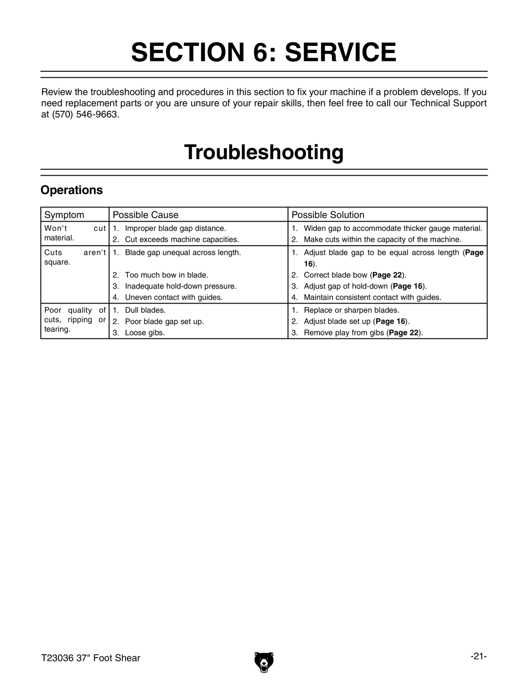 Grizzly T23036 owner manual Service, Troubleshooting 