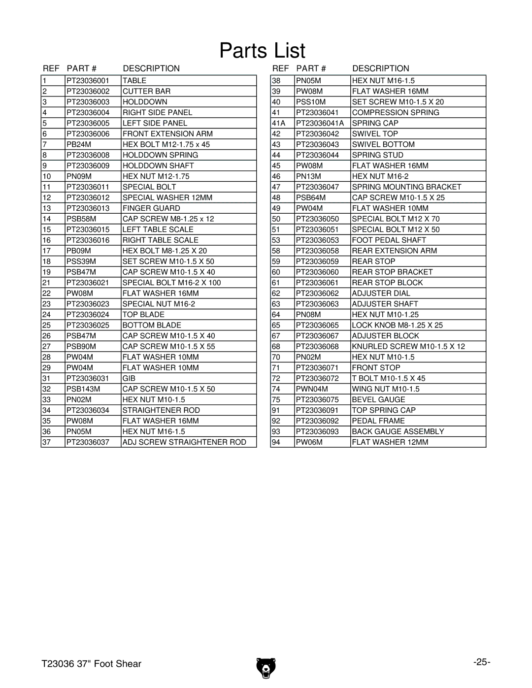 Grizzly T23036 owner manual Parts List, Description 