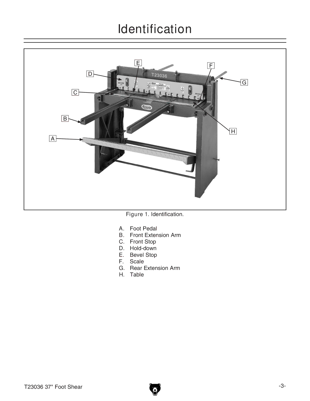 Grizzly T23036 owner manual Identification 