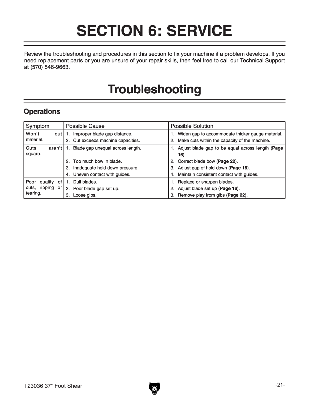 Grizzly T23036 owner manual Service, Troubleshooting, Operations 