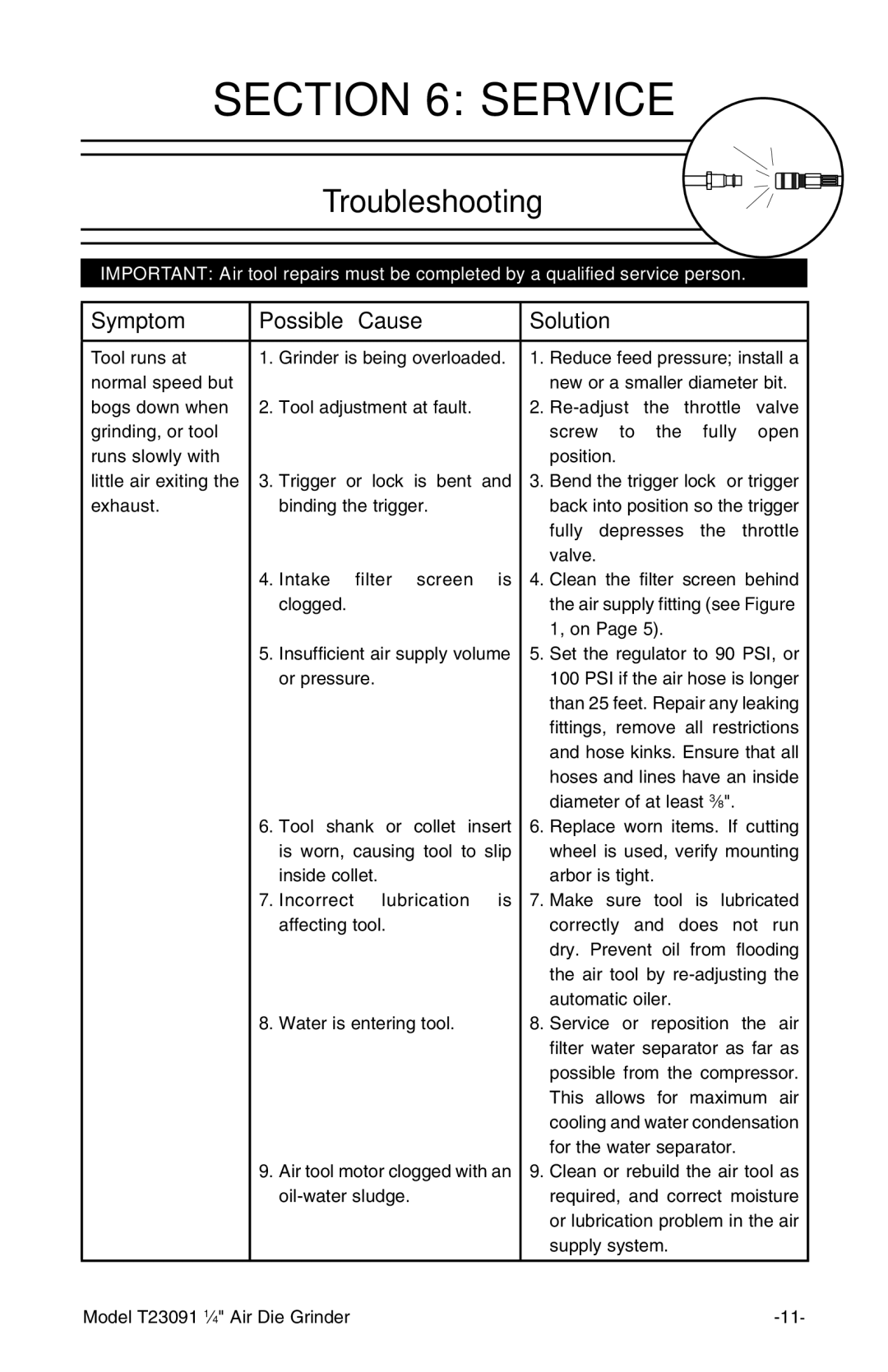 Grizzly T23091 owner manual Service, Troubleshooting 