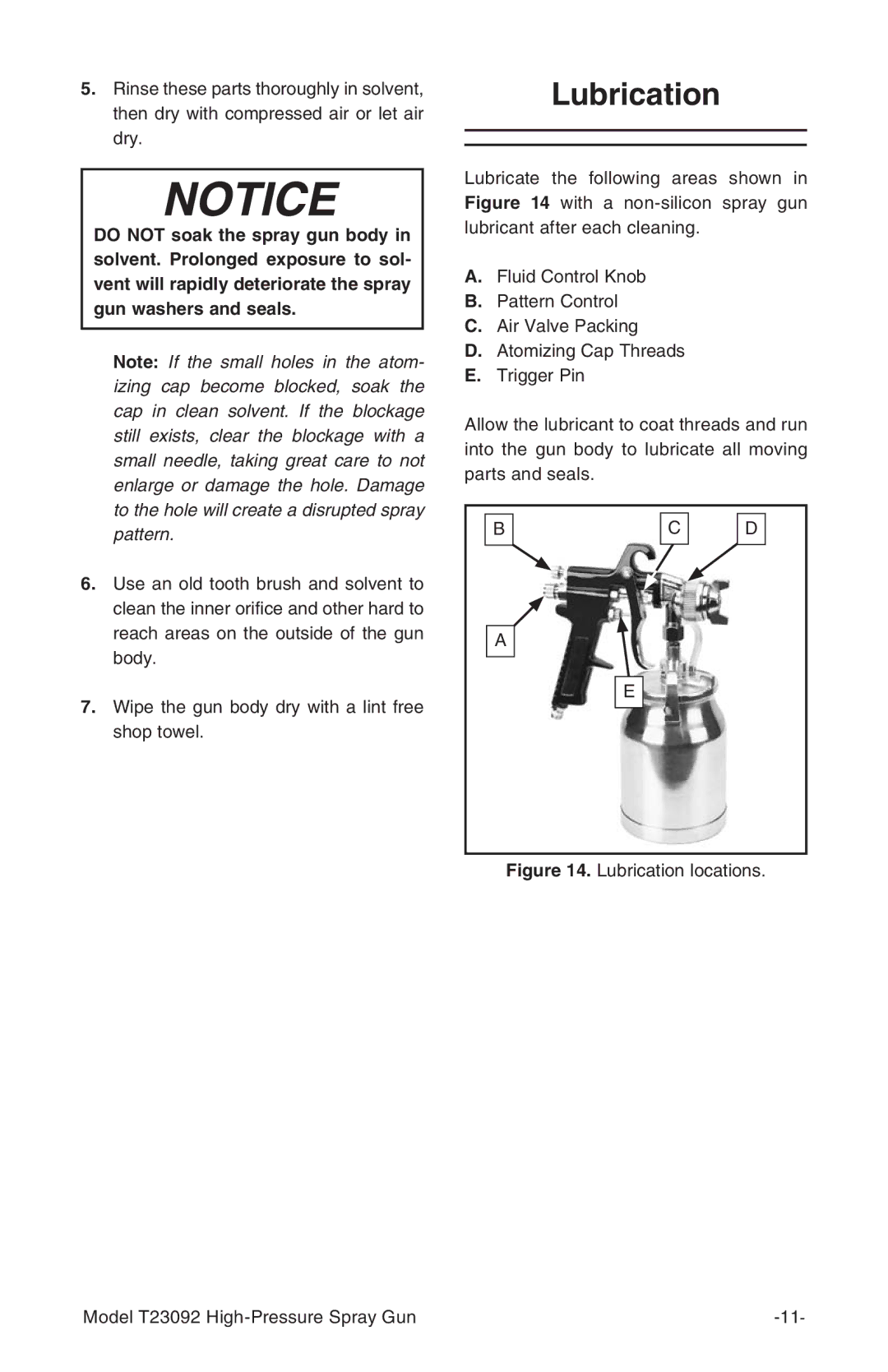 Grizzly owner manual Lubrication locations Model T23092 High-Pressure Spray Gun 